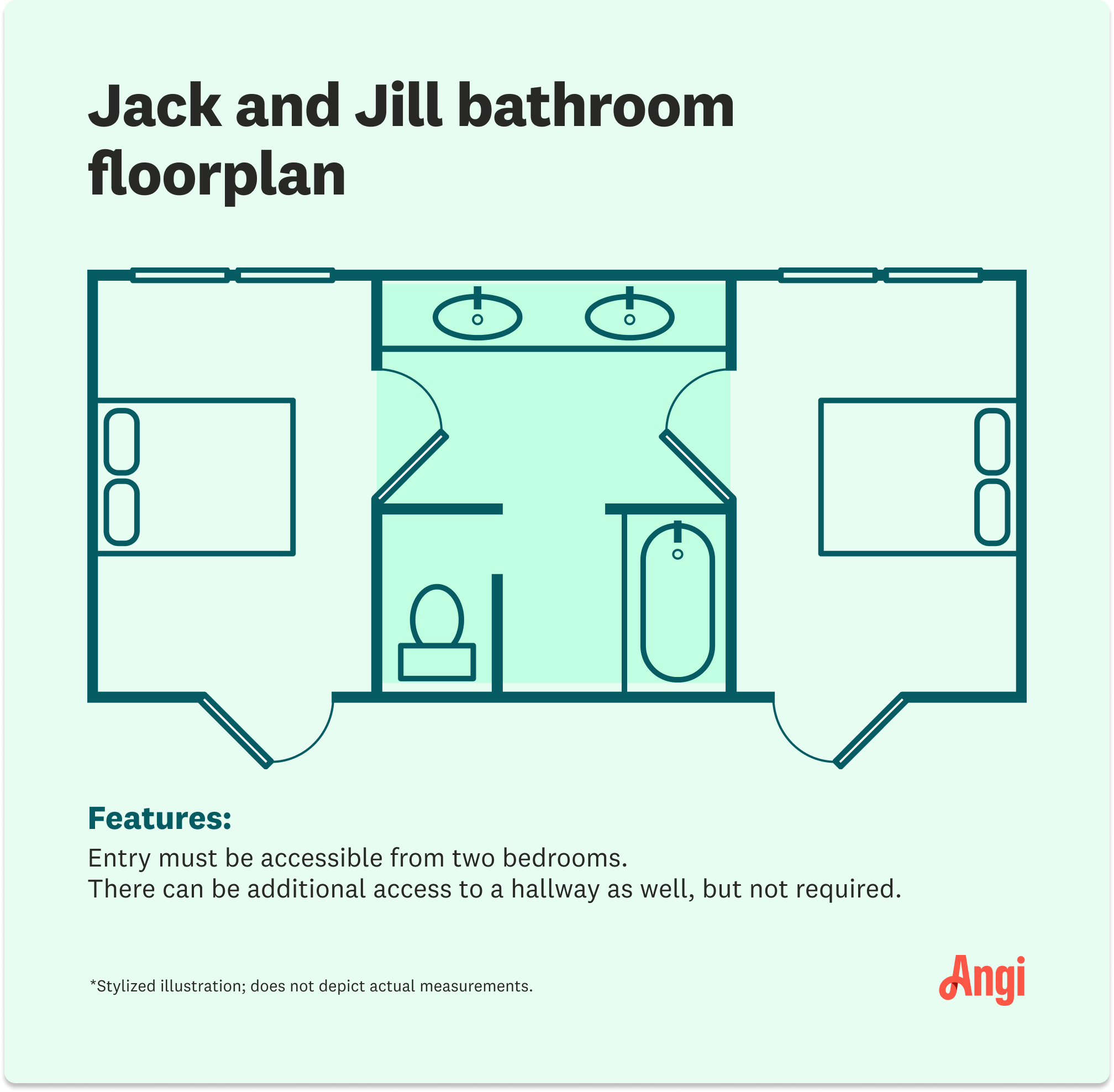 Jack And Jill Bathroom