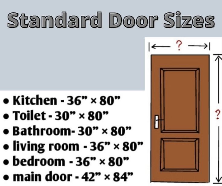 Standard Bathroom Door Size