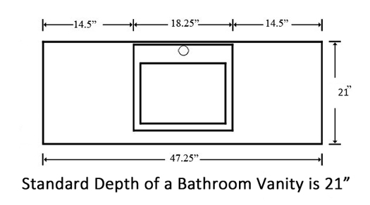 Standard Bathroom Vanity Width